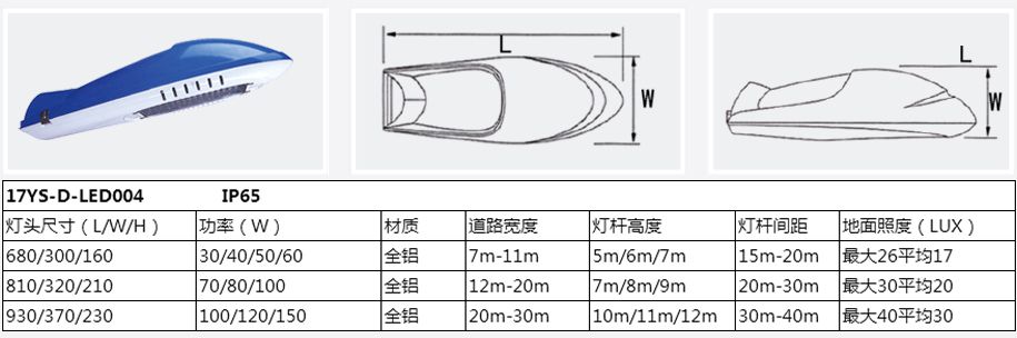 道路燈

詳情頁915_02.jpg