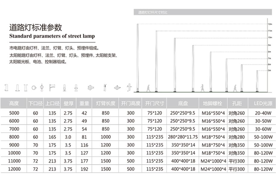 道路燈詳情頁(yè)915_13.jpg