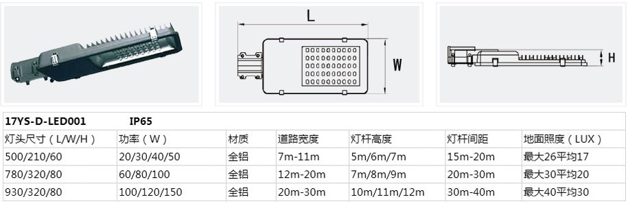 燈頭詳情17-YS-LED001.jpg