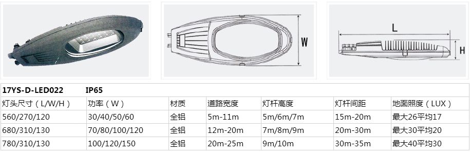 燈頭詳情17-YS-LED022.jpg