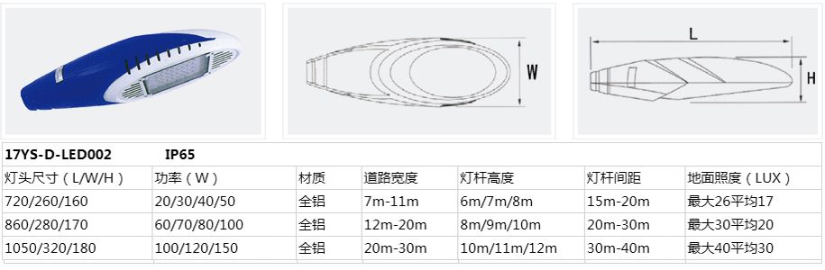 燈頭詳情17-YS-LED002.jpg