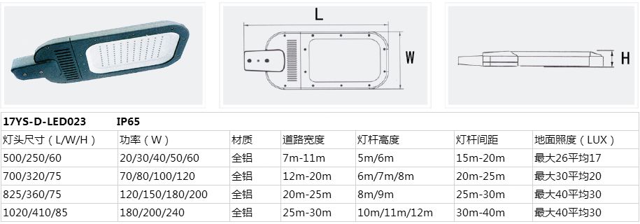 燈頭詳情17-YS-LED023.jpg