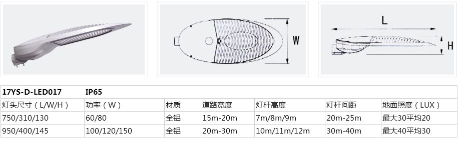 燈頭詳情17-YS-LED017.jpg