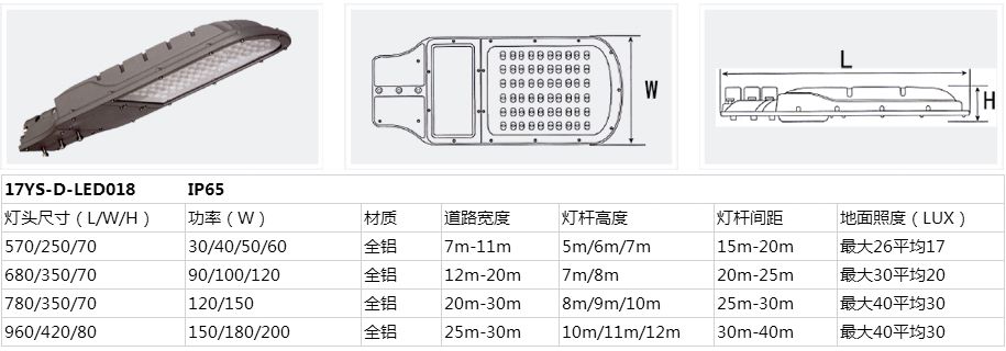 燈頭詳情17-YS-LED018.jpg