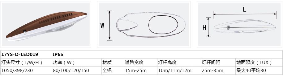 燈頭詳情17-YS-LED019.jpg