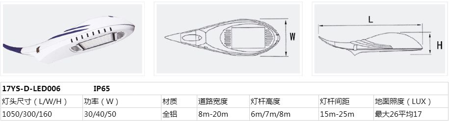 燈頭詳情17-YS-LED006.jpg