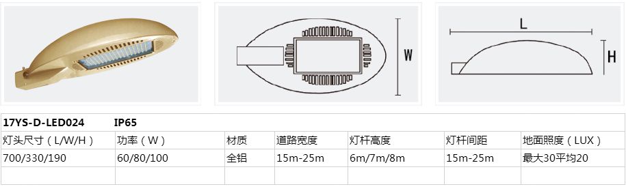 燈頭詳情17-YS-LED024.jpg