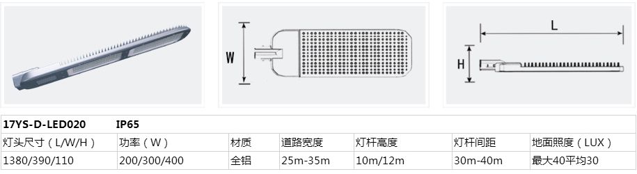 燈頭詳情17-YS-LED020.jpg