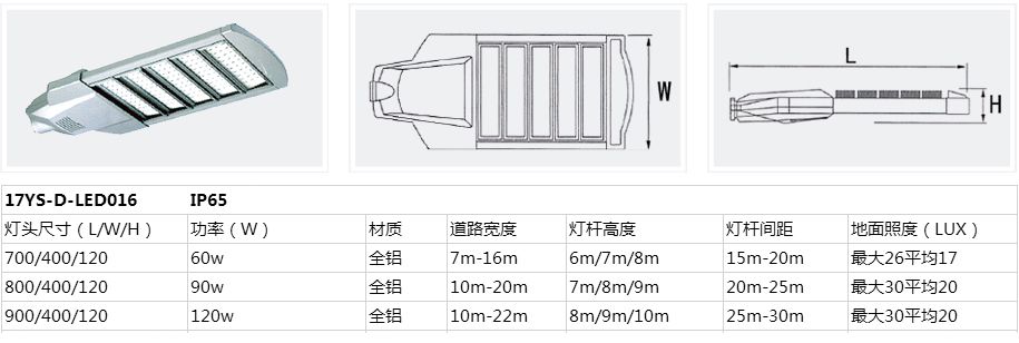 燈頭詳情17-YS-LED016.jpg