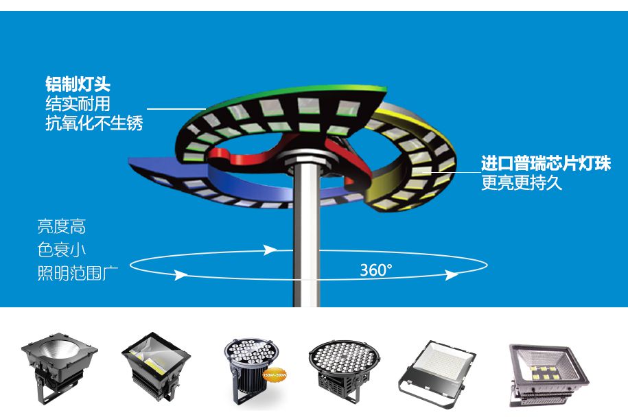 燈頭詳情頁-1_02.jpg