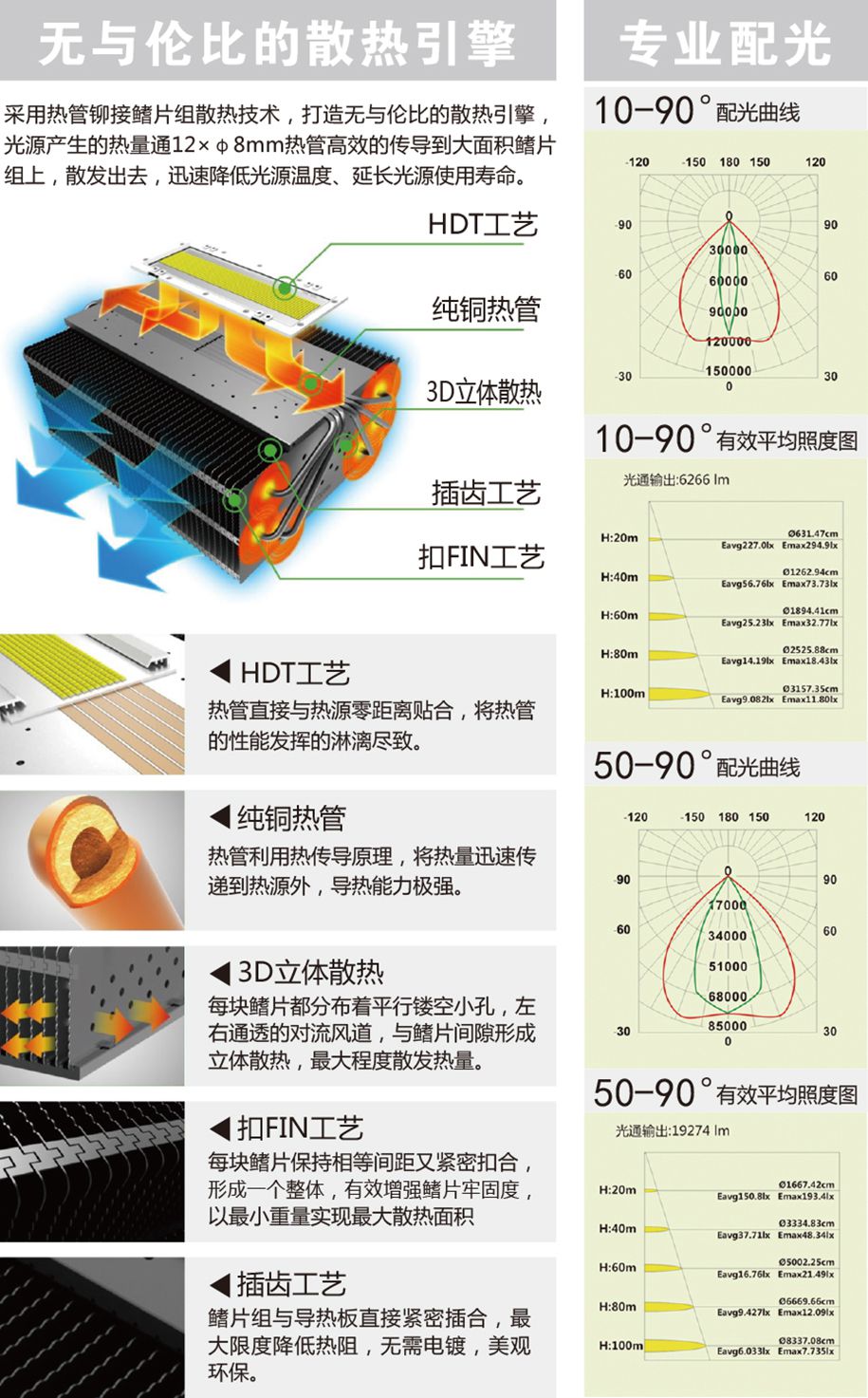 0燈頭2_02.jpg