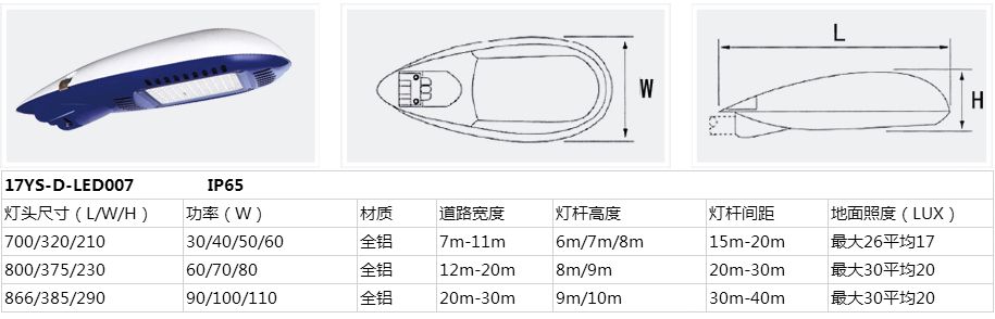 燈頭詳情17-YS-LED007.jpg