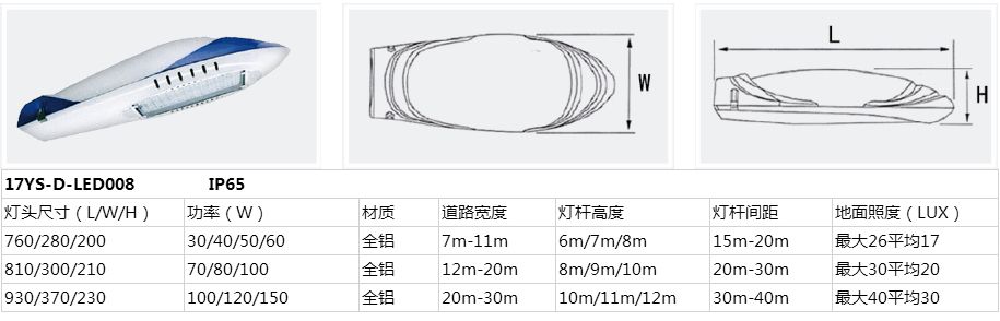 燈頭詳情17-YS-LED008.jpg