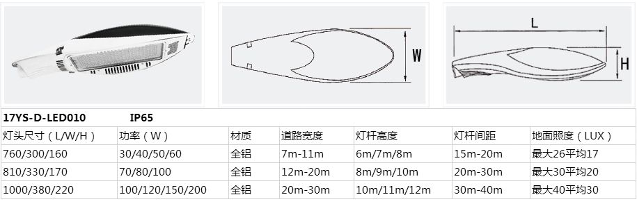 燈頭詳情17-YS-LED010.jpg