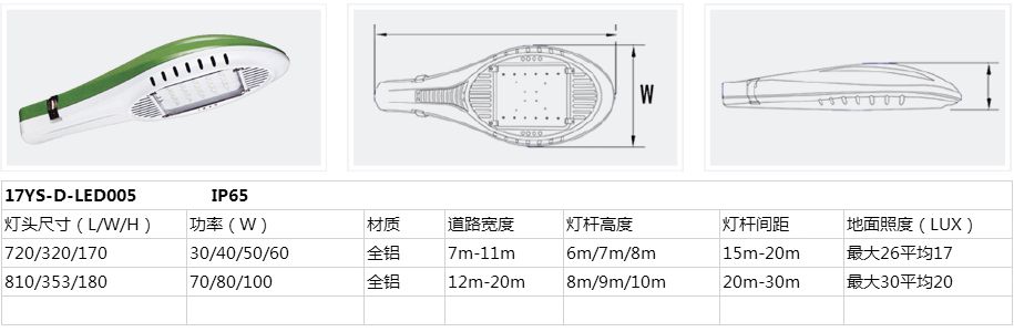 燈頭詳情17-YS-LED005.jpg